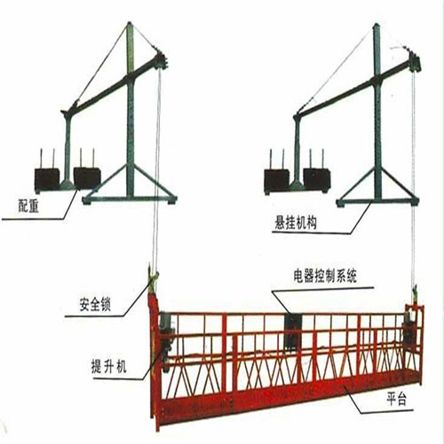 外墻吊籃