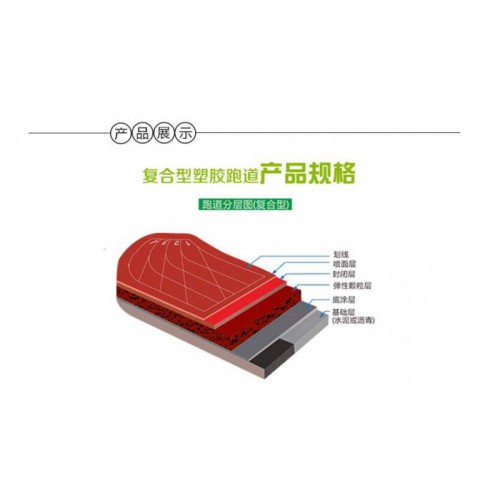 復(fù)合型塑膠跑道材料特點(diǎn)與施工步驟