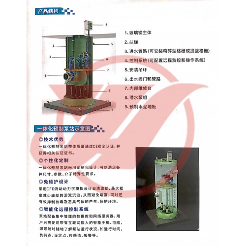 玻璃鋼一體化泵站  一體化預(yù)制泵站廠家