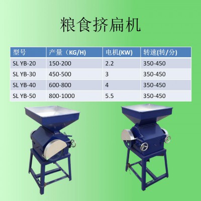 樂民牌雜糧擠扁機 家用豆類壓扁機 兩相電糧食破碎機