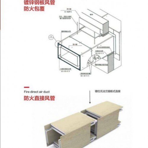 盛世耐火3小時風管包覆硅酸鹽板，防火隔墻硅酸鹽防火板