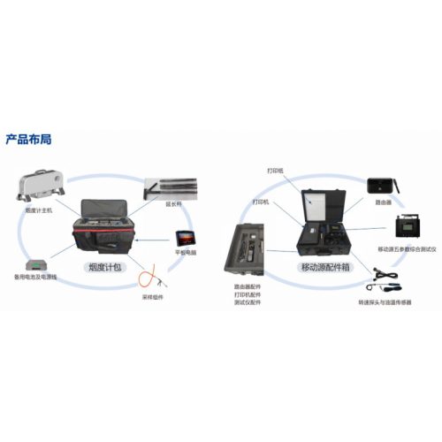 MQW-7003 便攜式煙度計(jì)排放檢測(cè)系統(tǒng)