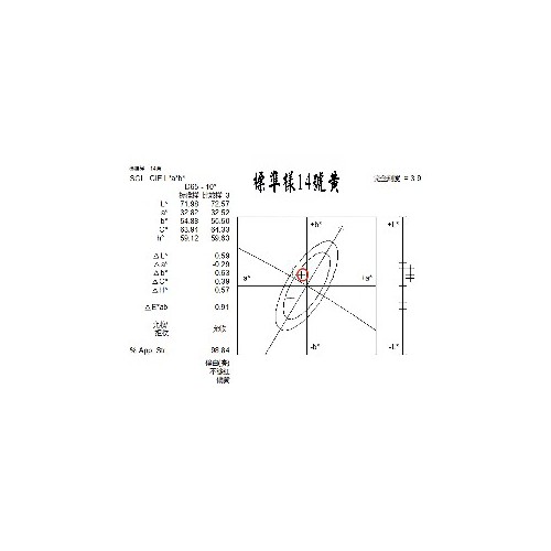 油溶黃R<14>透明、范圍、質量、聯苯胺黃12