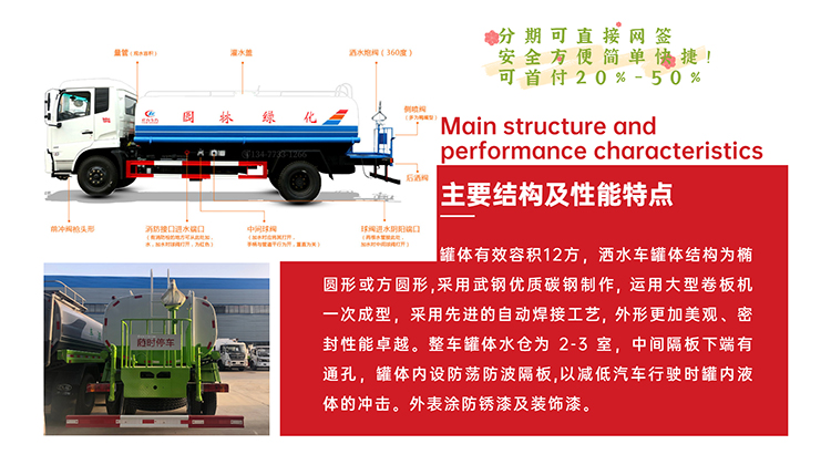 解放灑水車 (6)