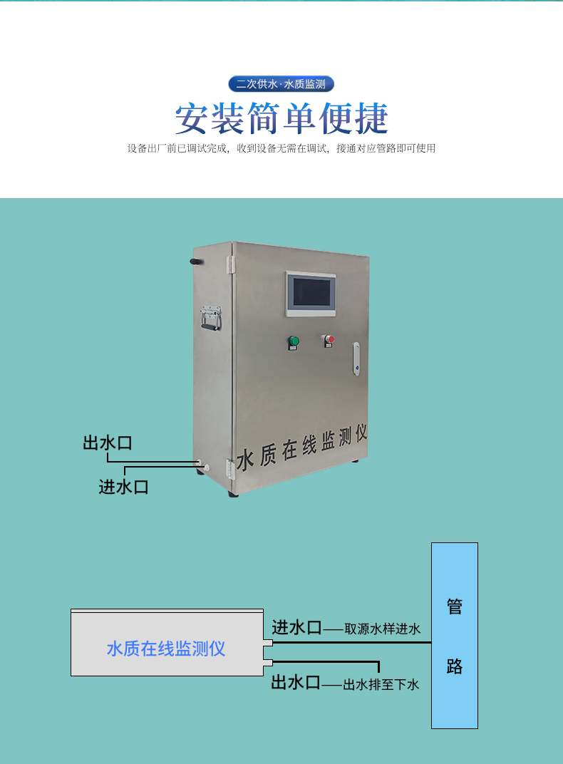 水質監測儀_08