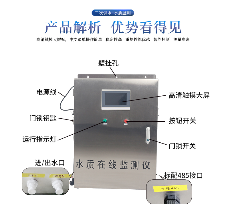 水質監測儀_05