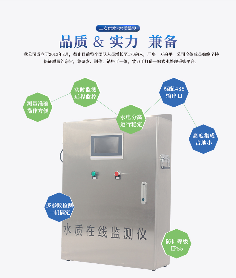 水質監測儀_03