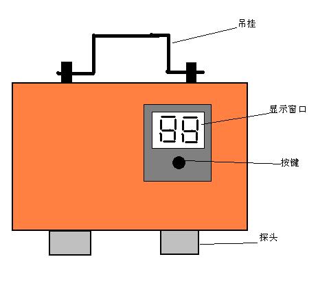 圖片1