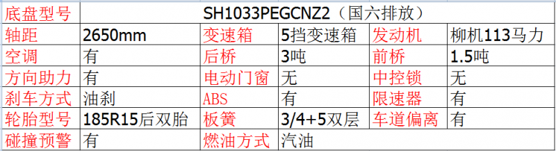 底盤參數