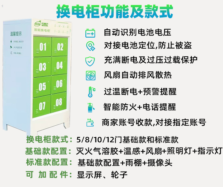 8倉(cāng)換電柜基礎(chǔ)款詳情頁(yè) (2)