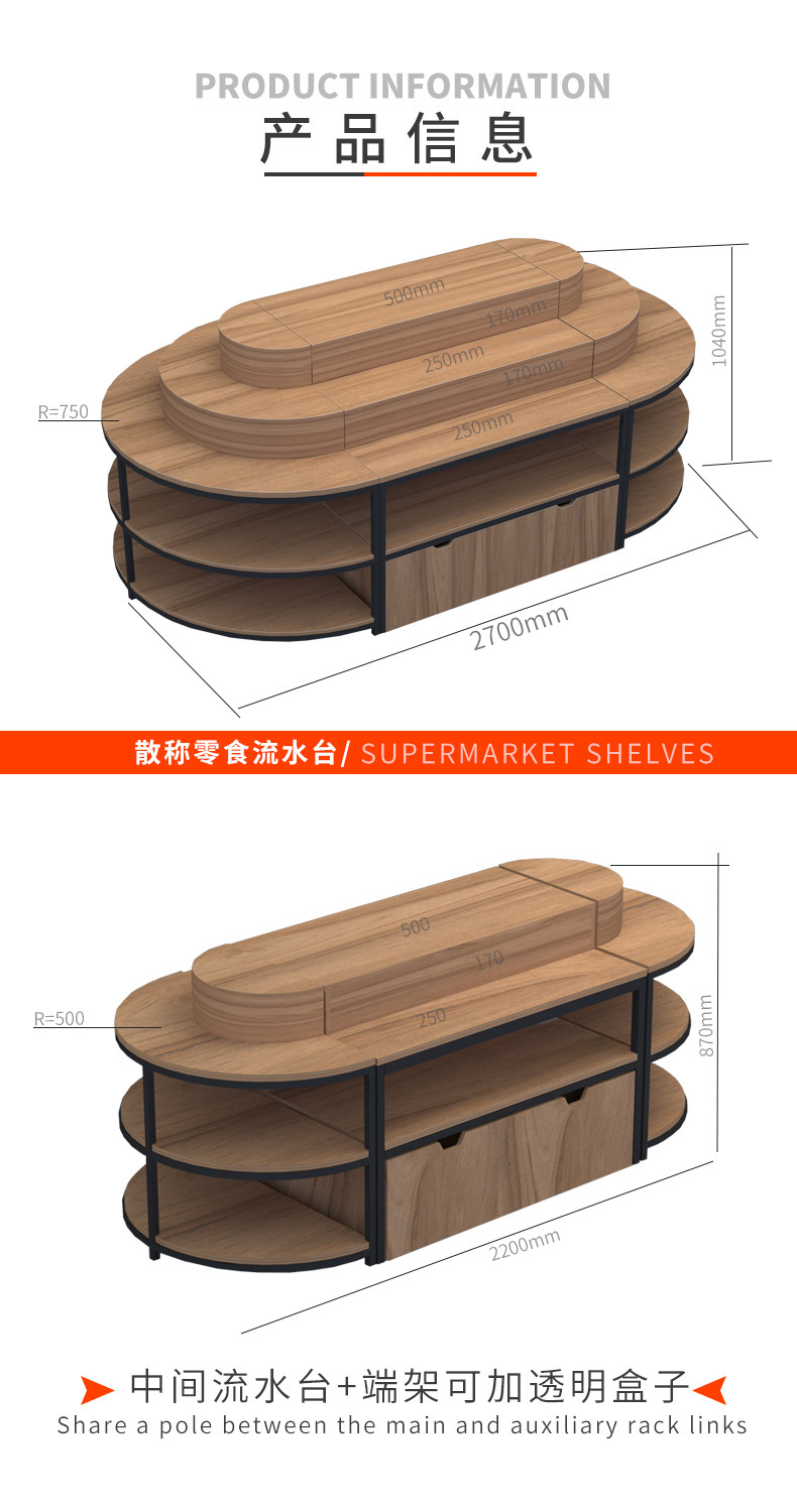 商品信息2