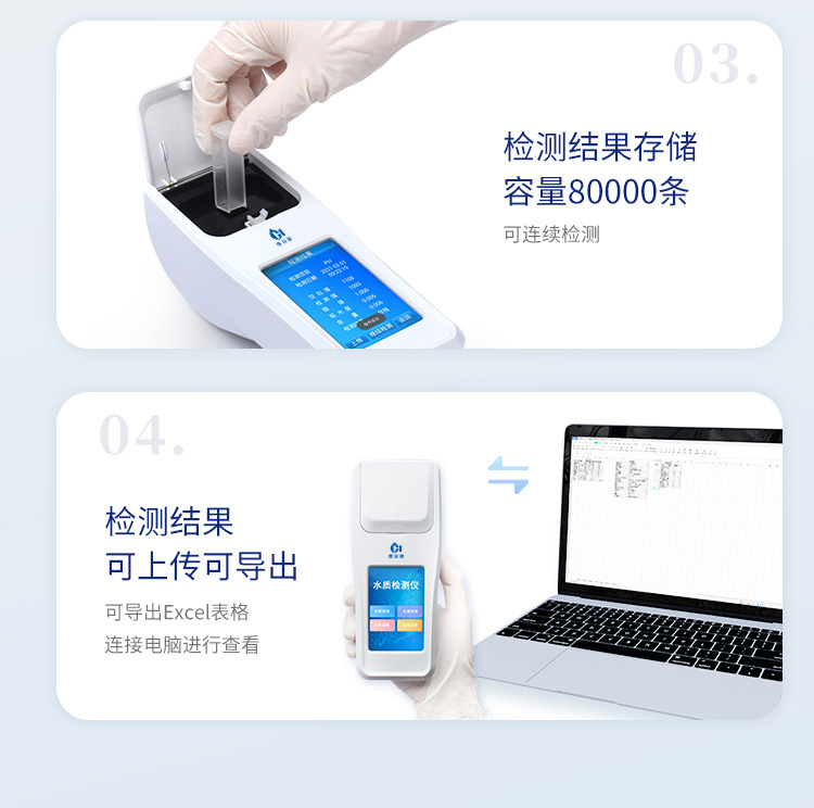 余氯詳情頁(yè)-2_13
