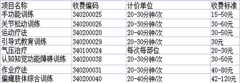新 表格