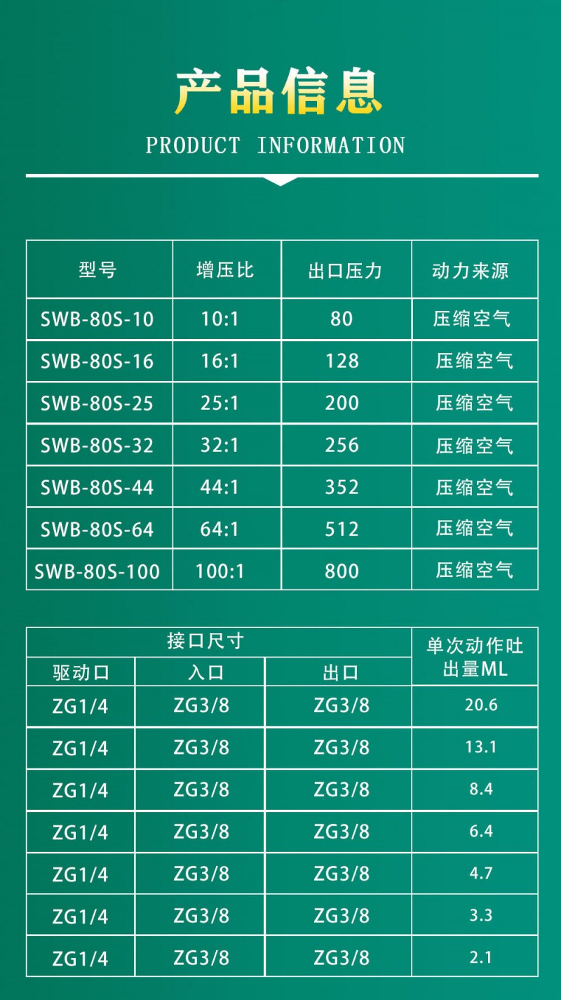80s詳情頁2_02