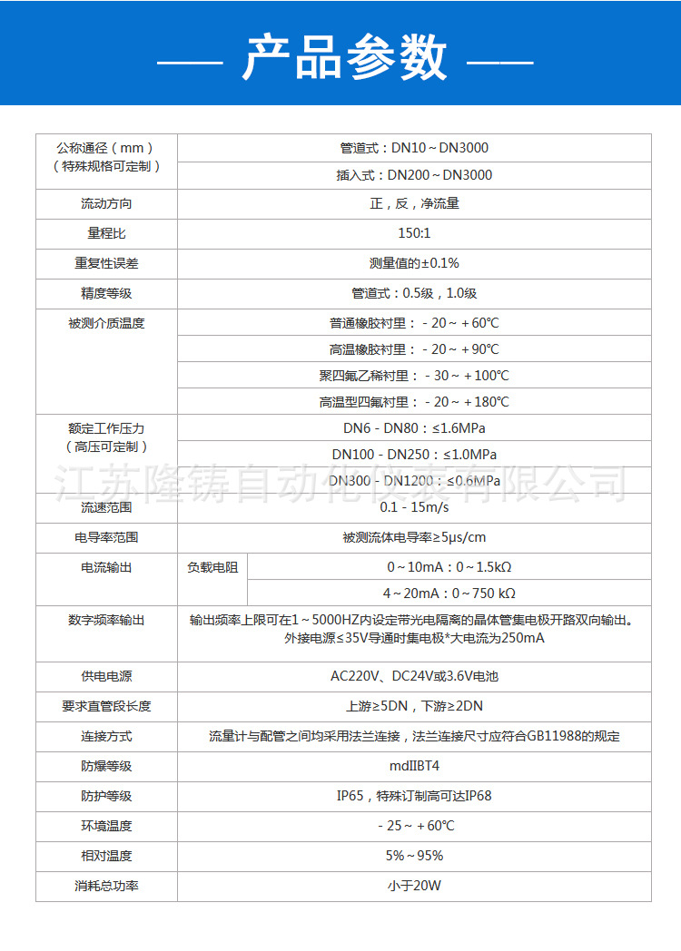 電磁流量計3