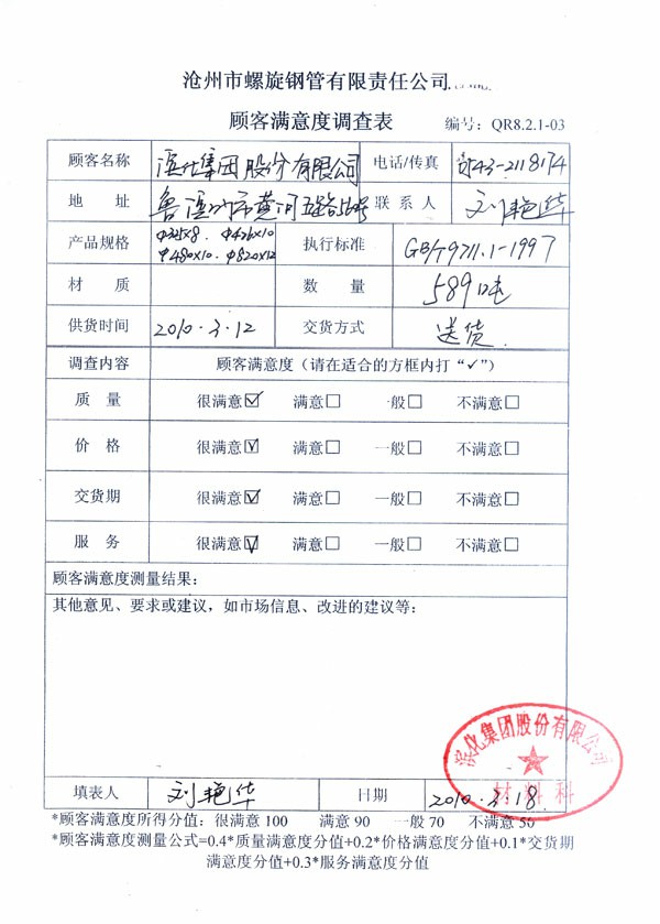 用戶(hù)滿(mǎn)意度反饋調(diào)查3~1