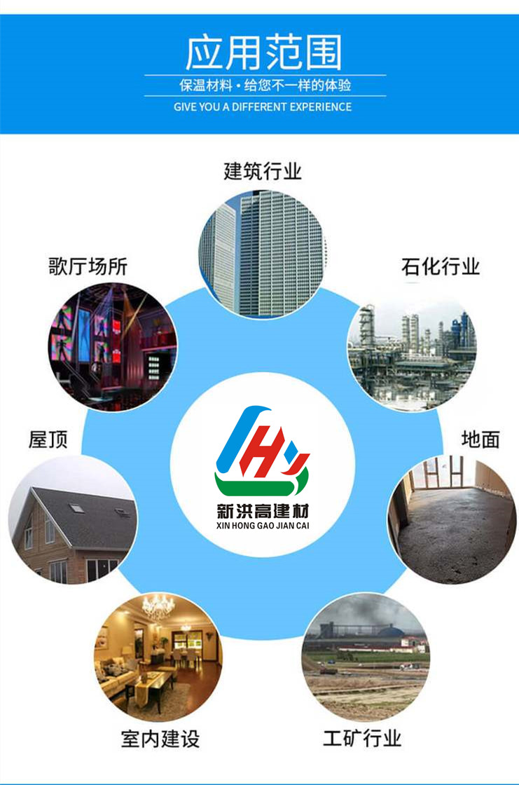 應用范圍
