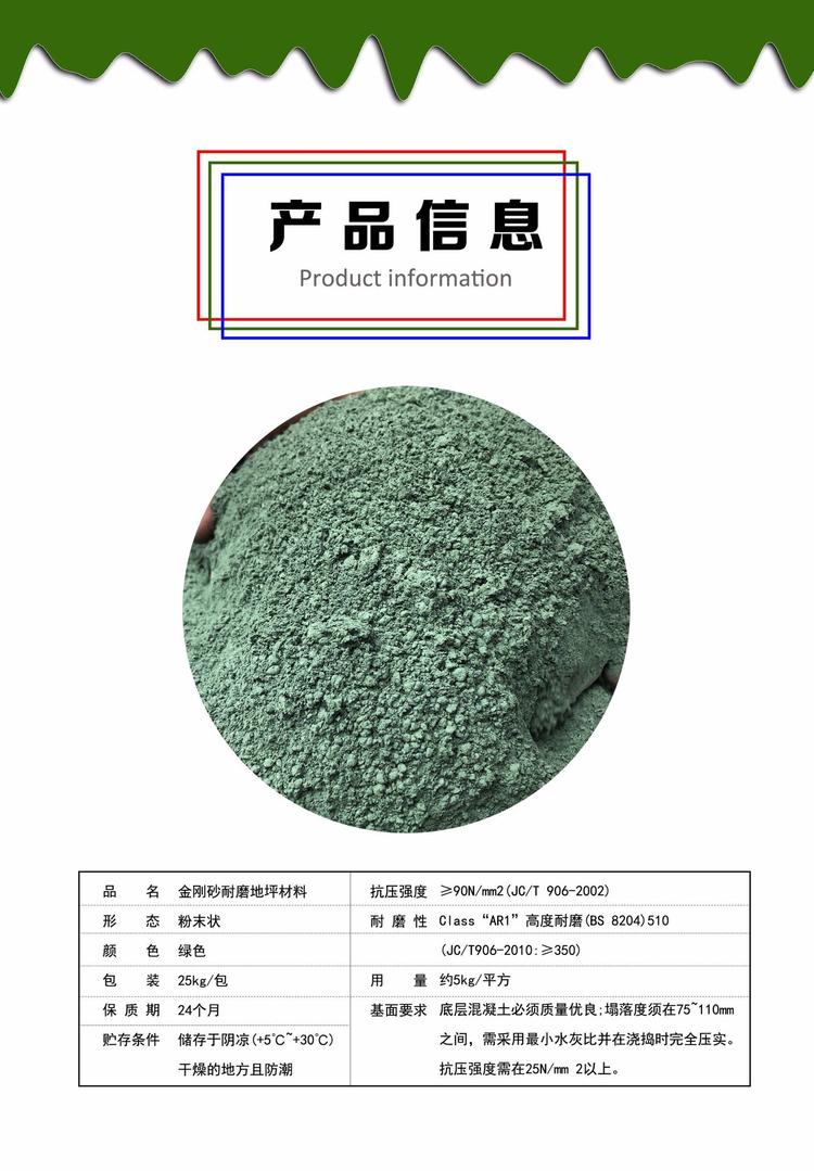 產品信息