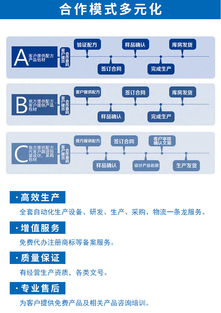 詳情頁6