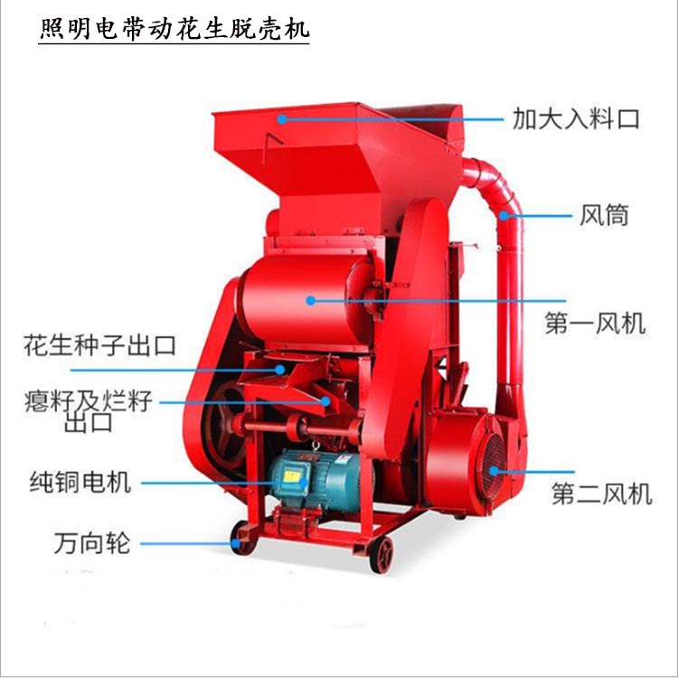 花生剝殼機詳解圖