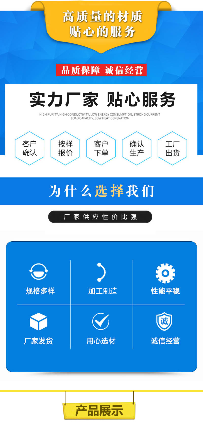 標頭1