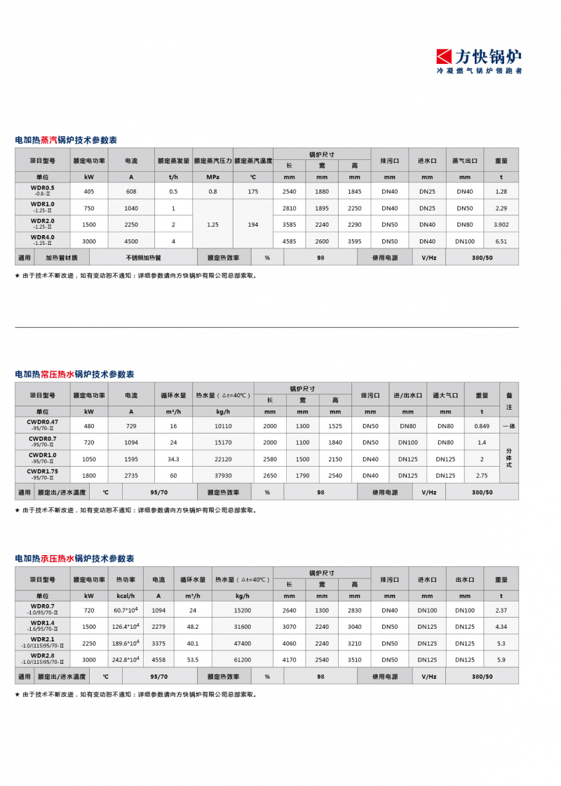 電鍋爐畫冊20180419RGB-02(2)