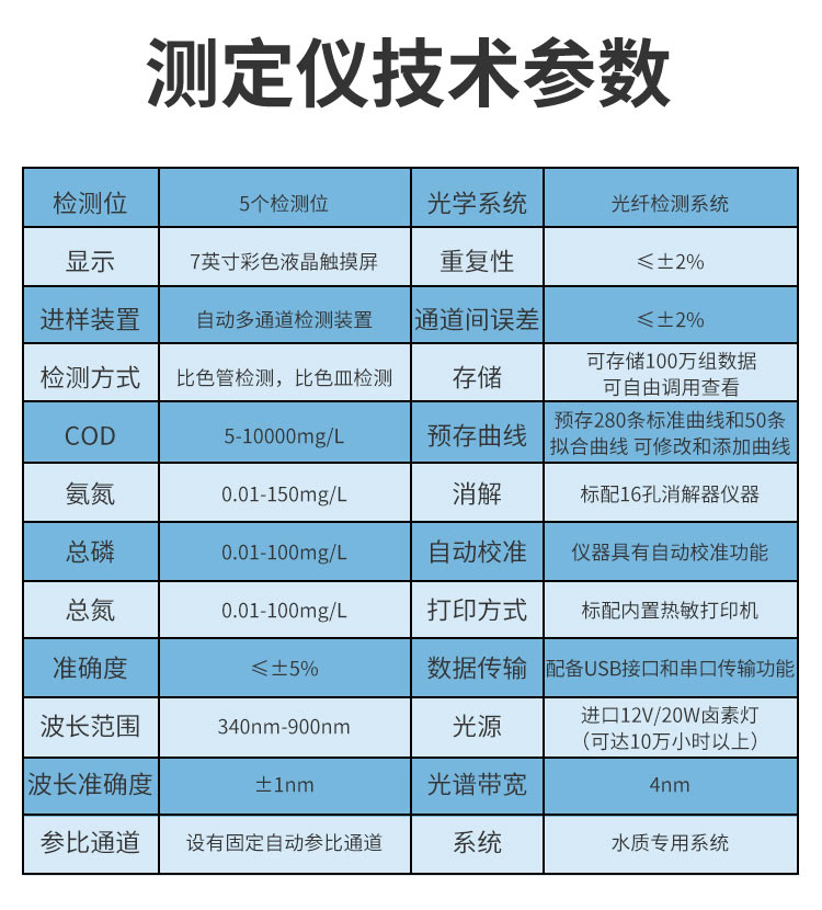 詳情頁_05_02