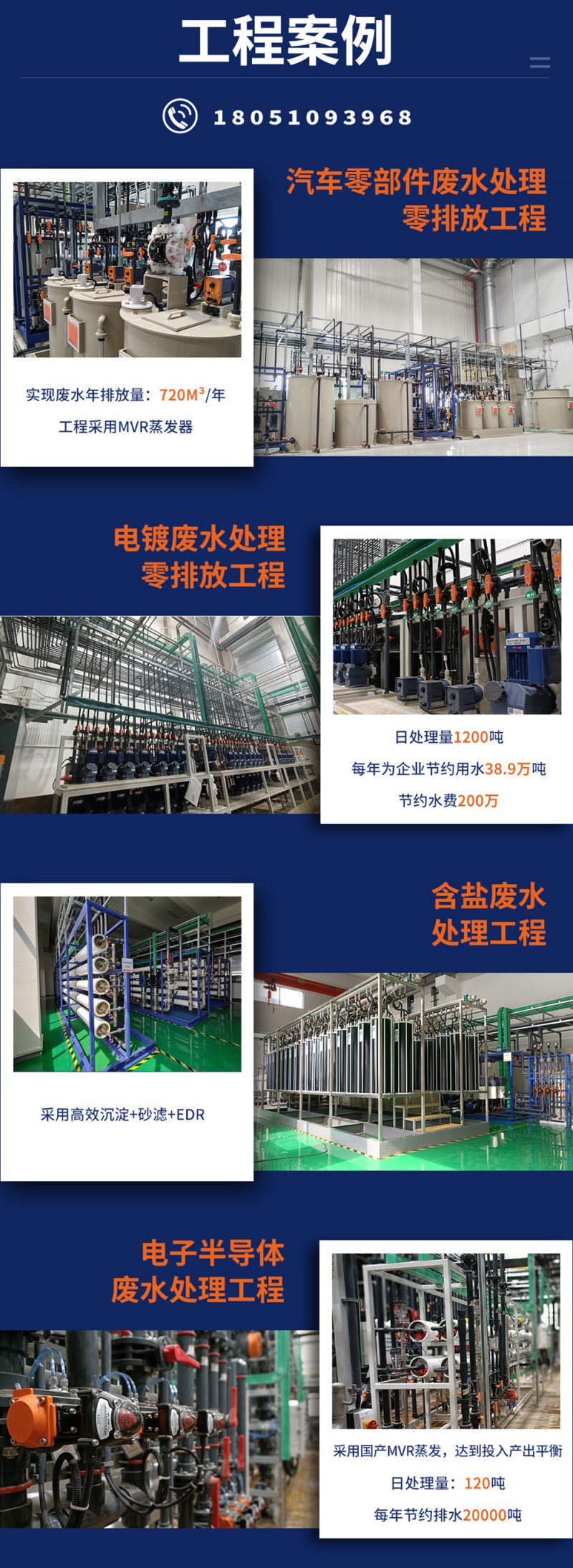 1工程案例