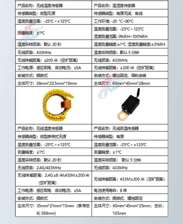 紅外測溫_06