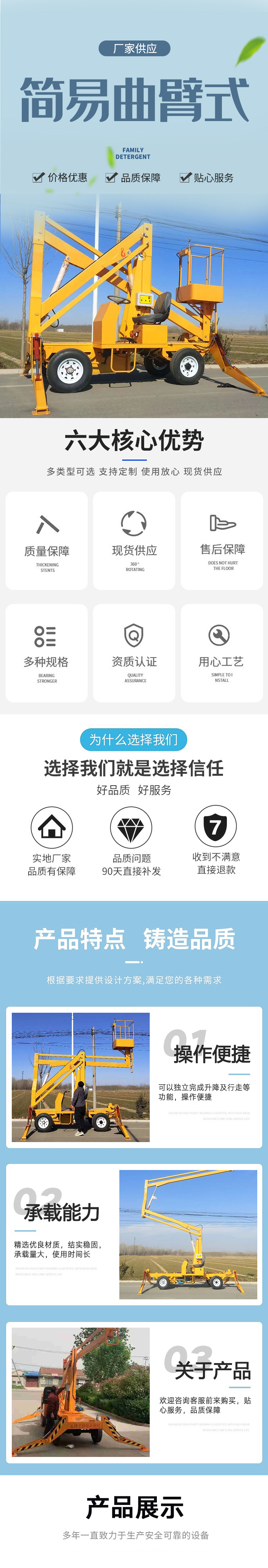 詳情 拷貝