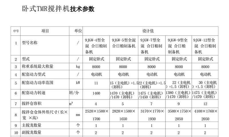 臥式主要技術參數-1