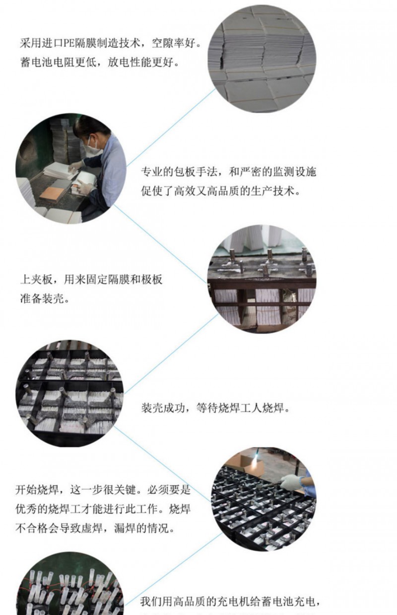 詳情5