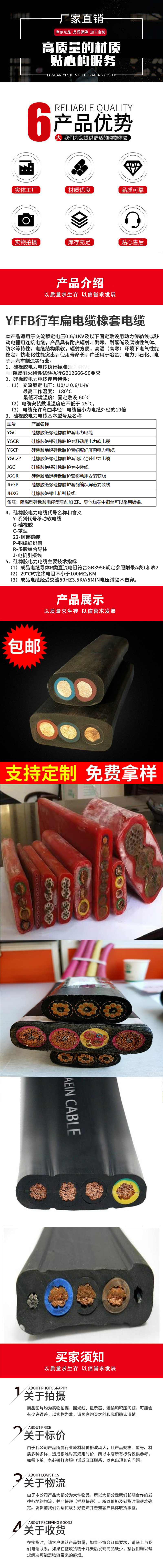 32 拷貝