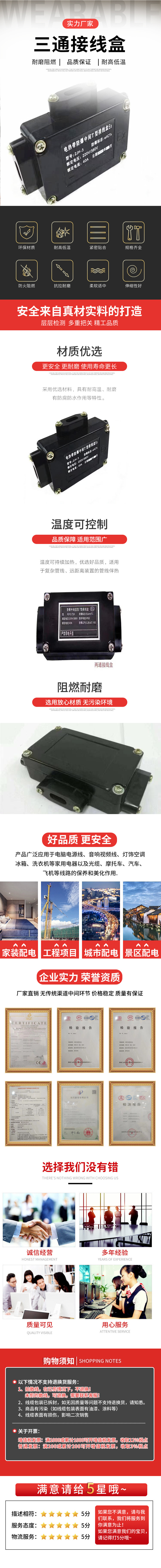 模板 拷貝