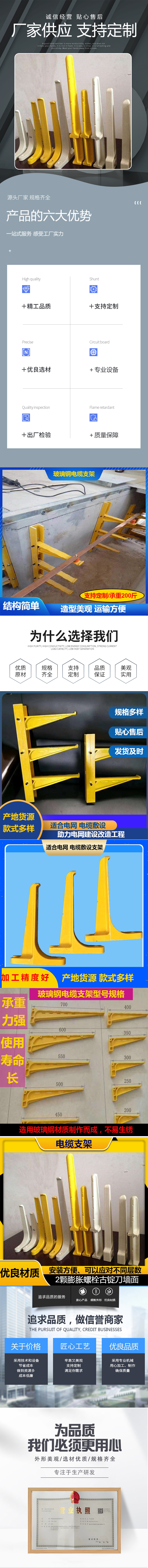 4、詳情 拷貝
