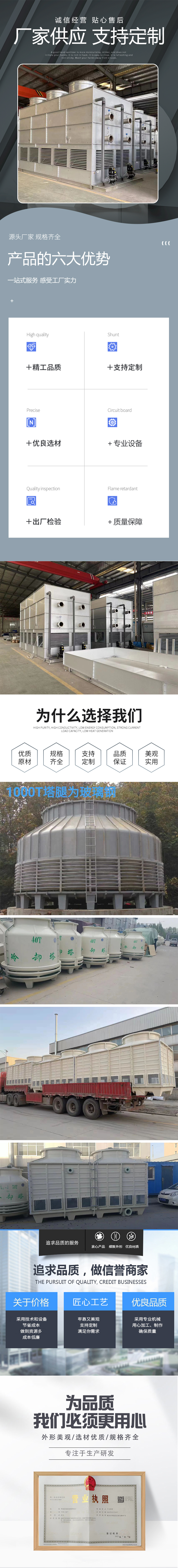7、詳情 拷貝