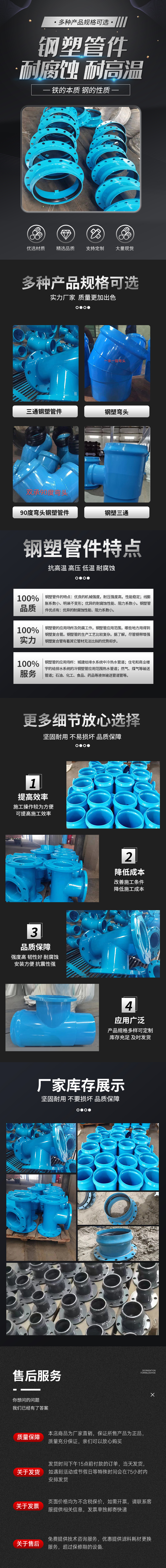 詳情2
