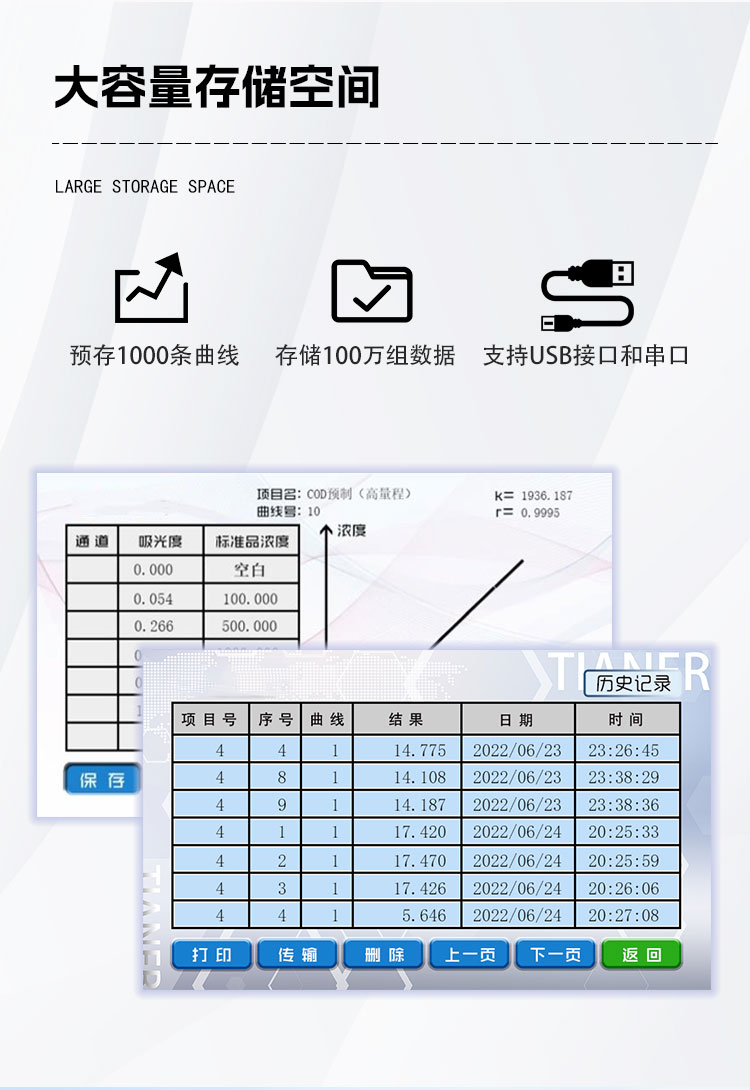 TE-5900Plus詳情_(kāi)13