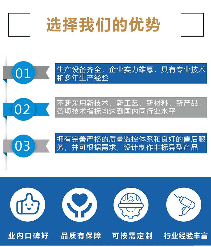 4選擇優(yōu)勢
