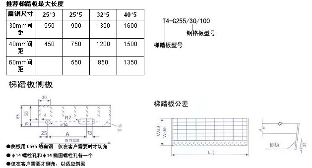 腳踏板尺寸