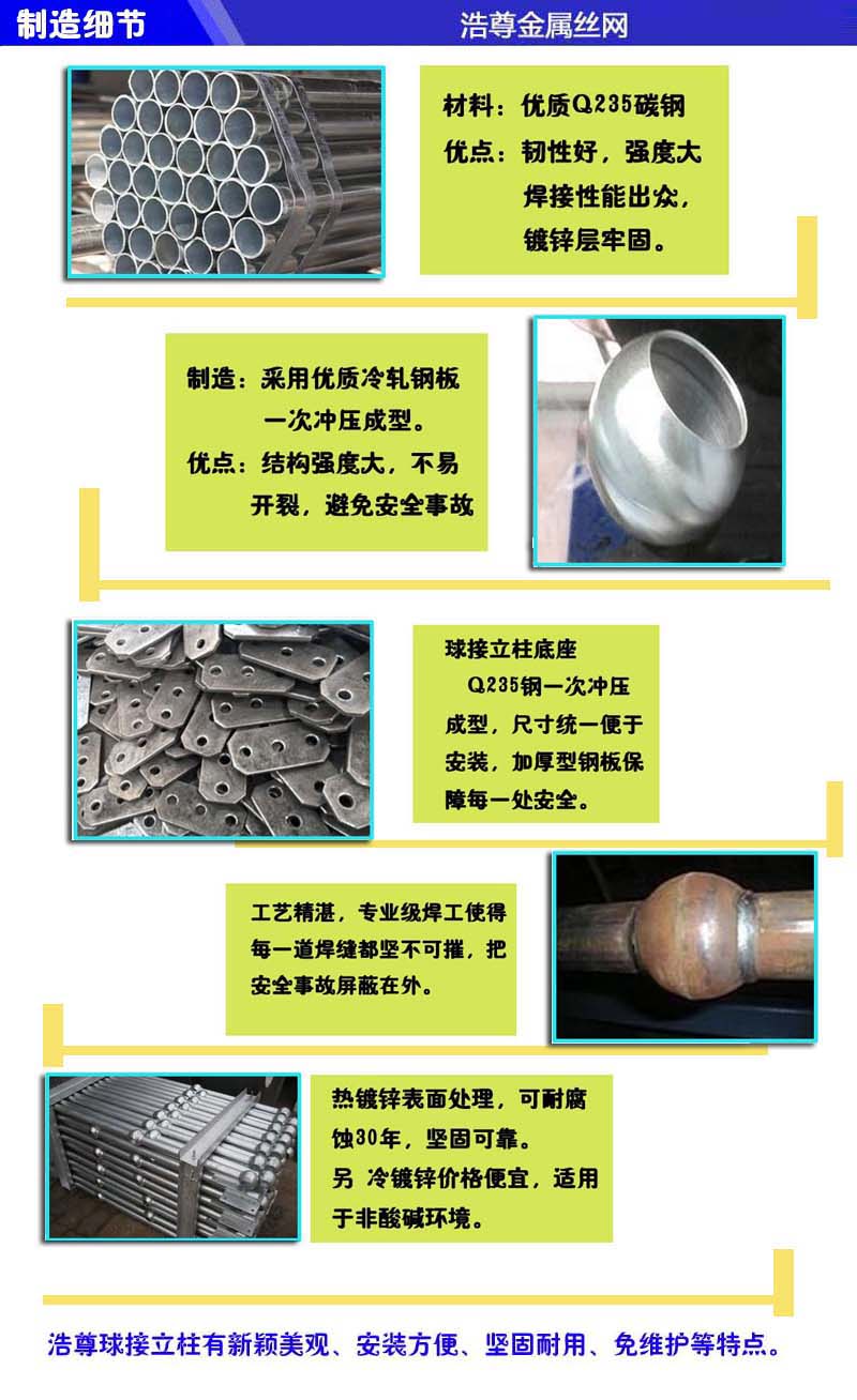 制造細節