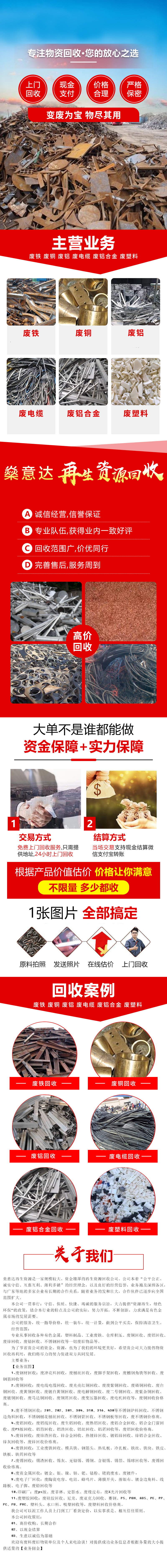 資源回收詳情頁