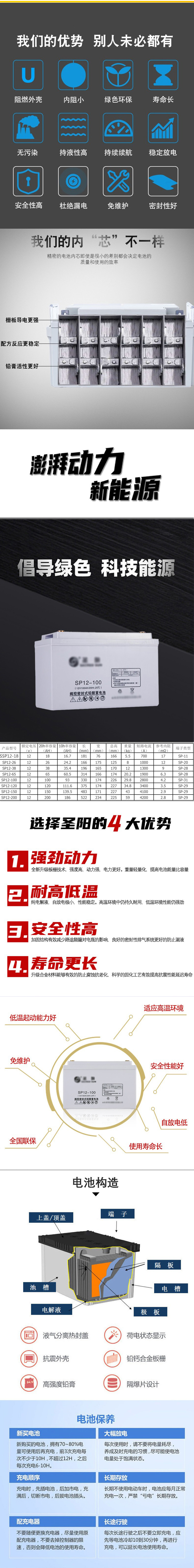 圣陽蓄電池