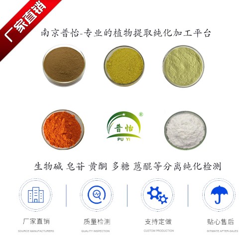 黑升麻皂苷
