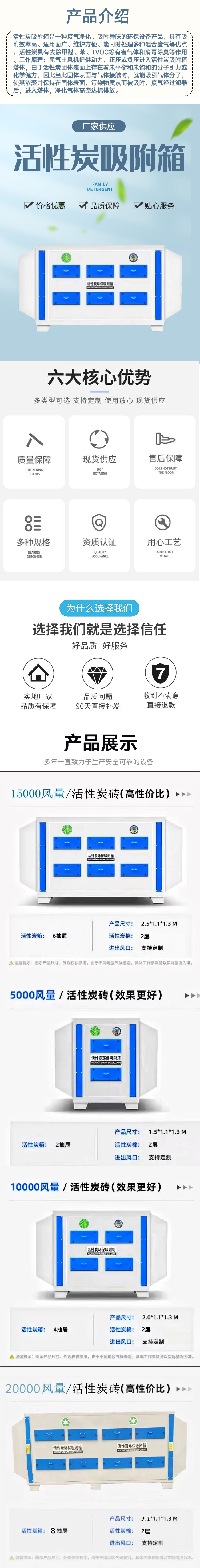 詳情 拷貝