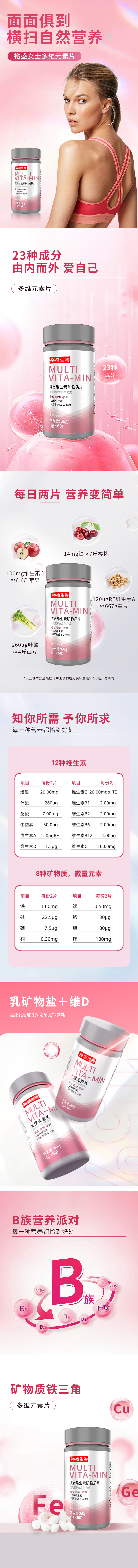 復(fù)合維生素礦物片詳情
