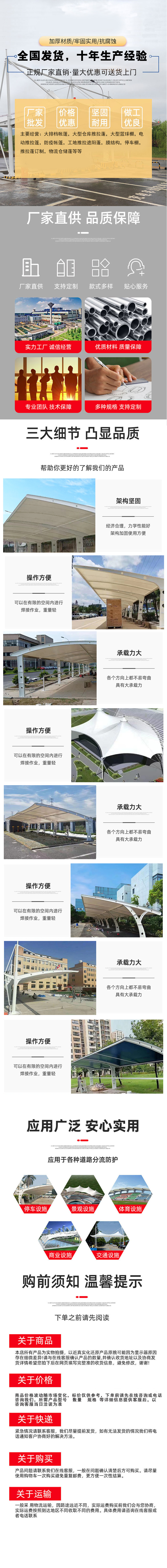 詳情模板