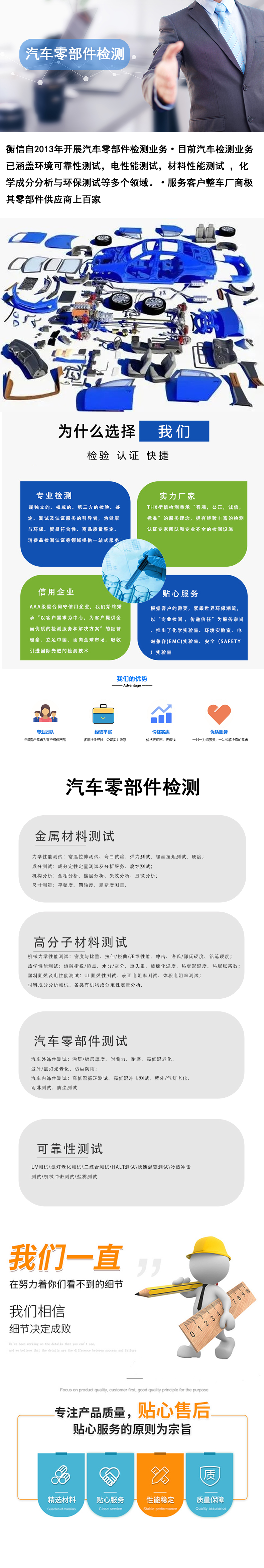 產品參數