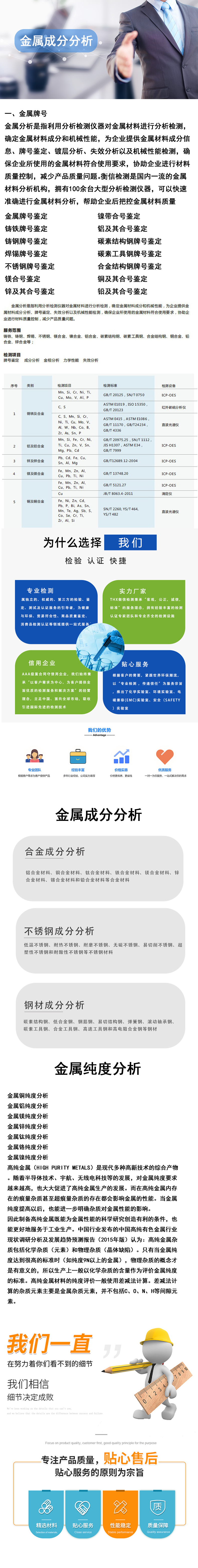 產品參數