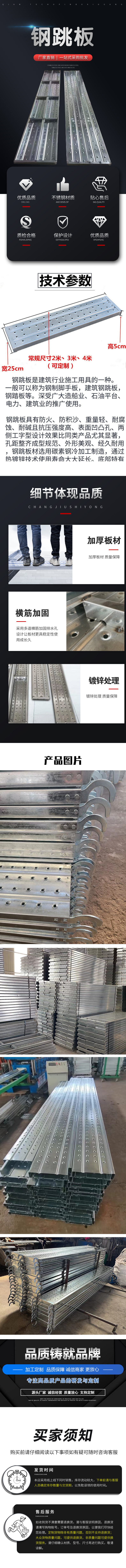 詳情頁